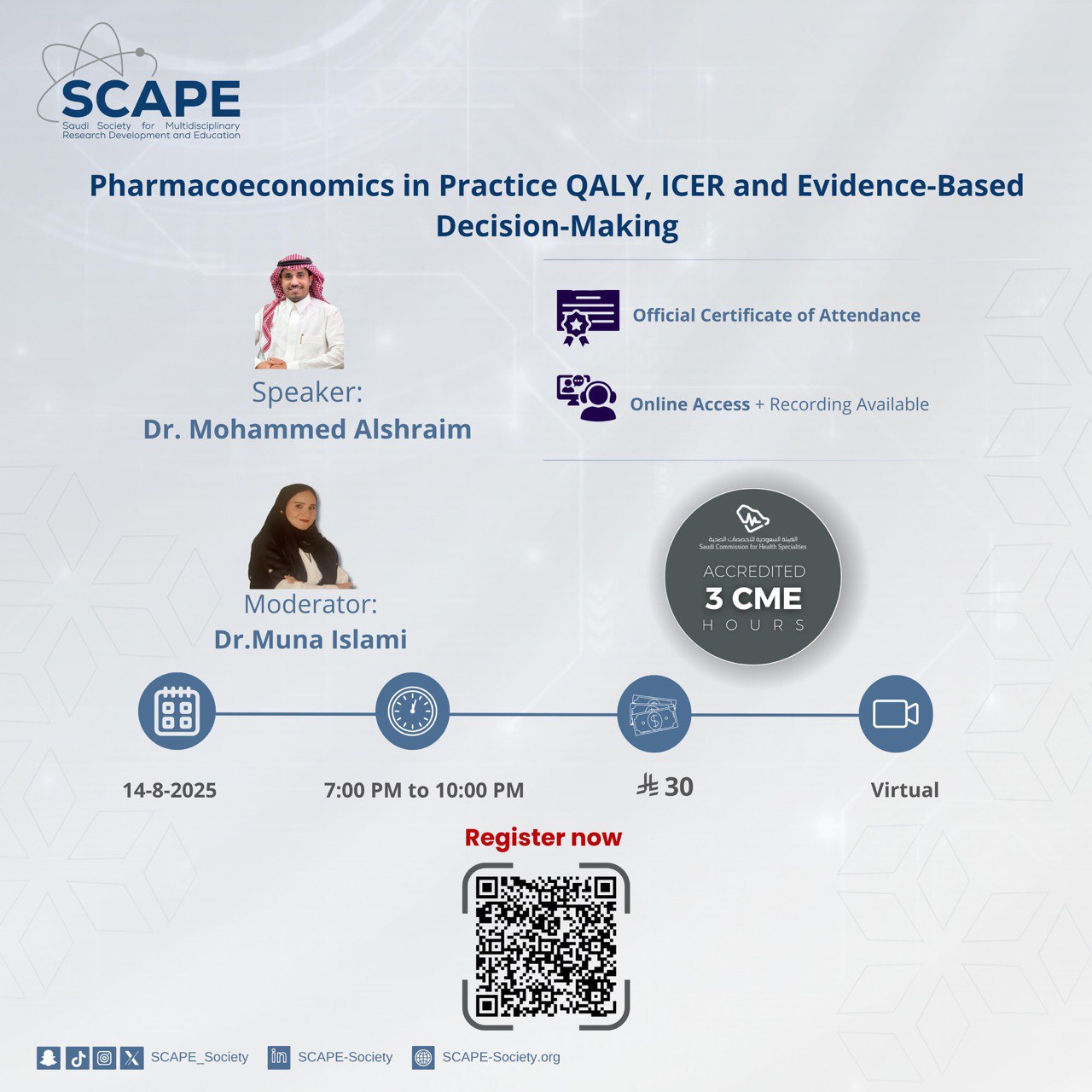Pharmacoeconomics in Practice: QALY, ICER, and Evidence-Based Decision-Making